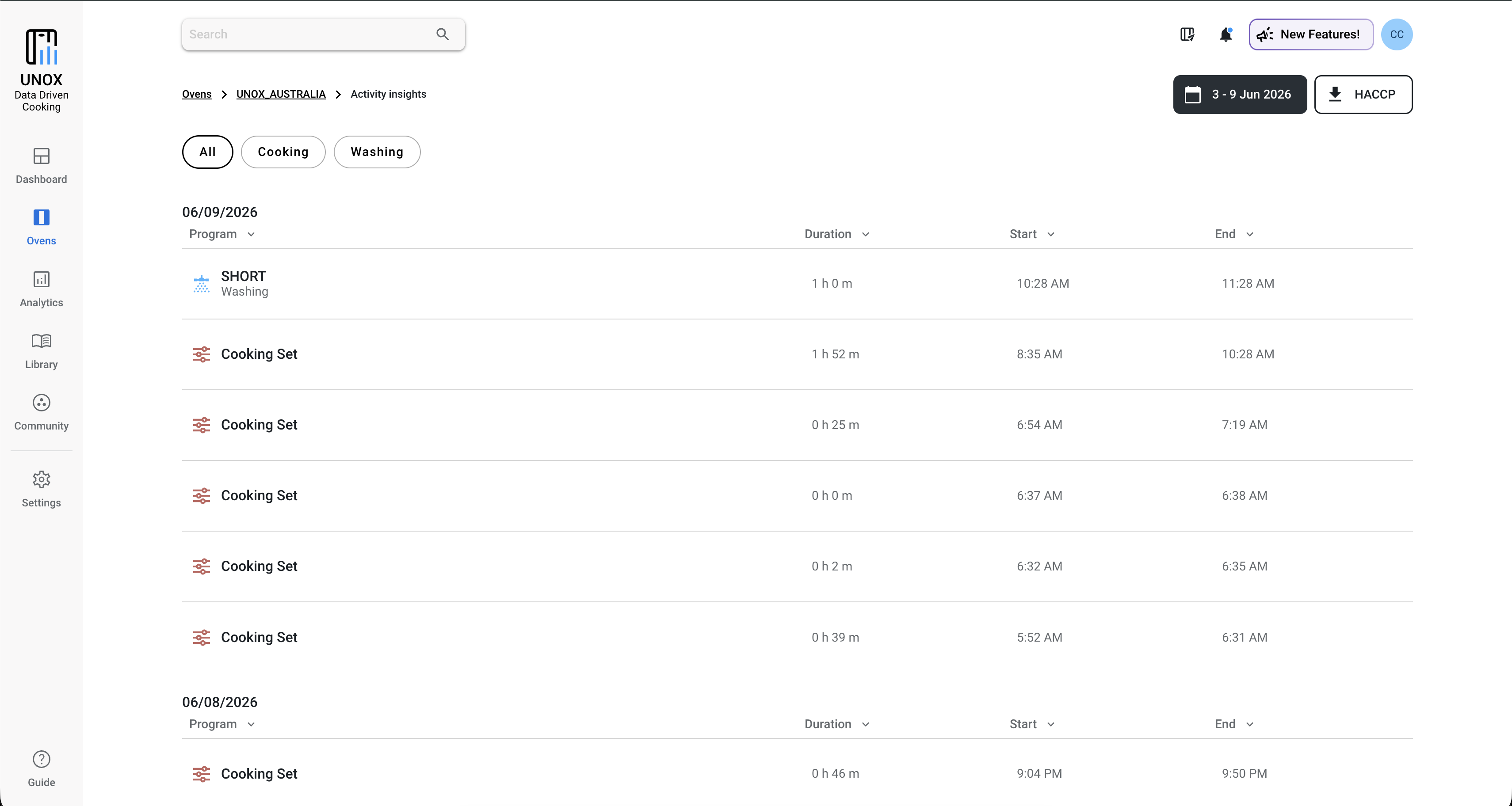 Activity detail page
